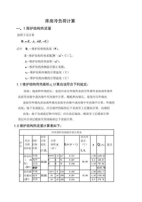 【2017年整理】库房冷负荷计算