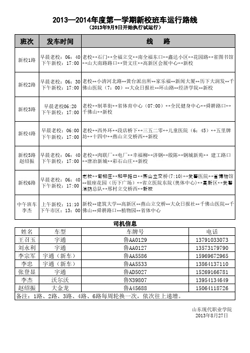 2013-2014学年第一学期班车运行路线