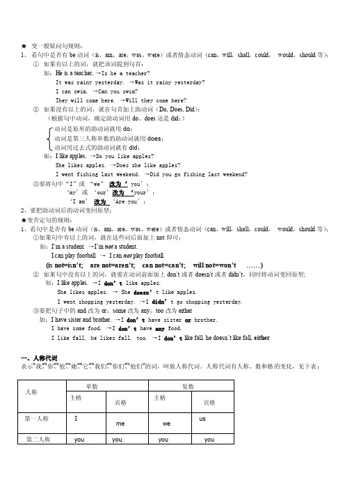 变一般疑问句规则：