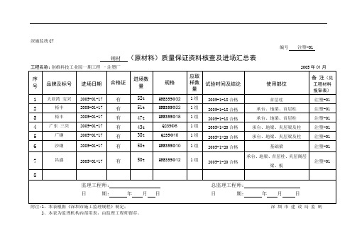 (原材料)质量保证资料核查汇总表讲解