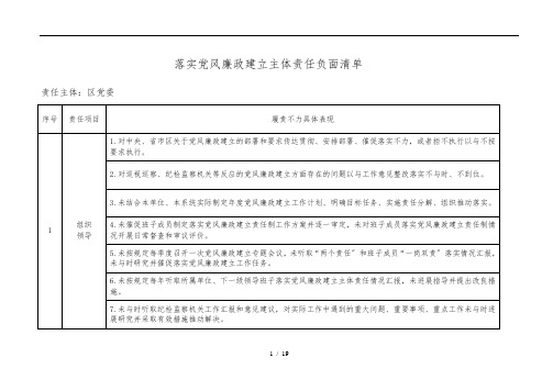 落实党风廉政建设主体责任负面清单