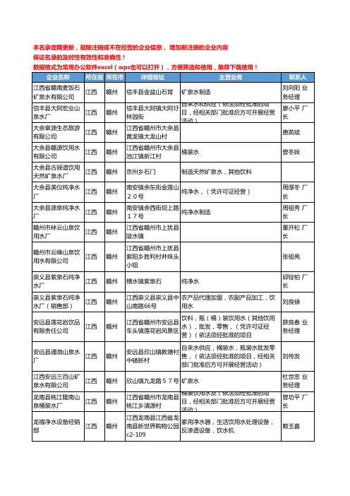 2020新版江西省赣州饮用水工商企业公司名录名单黄页联系方式大全55家