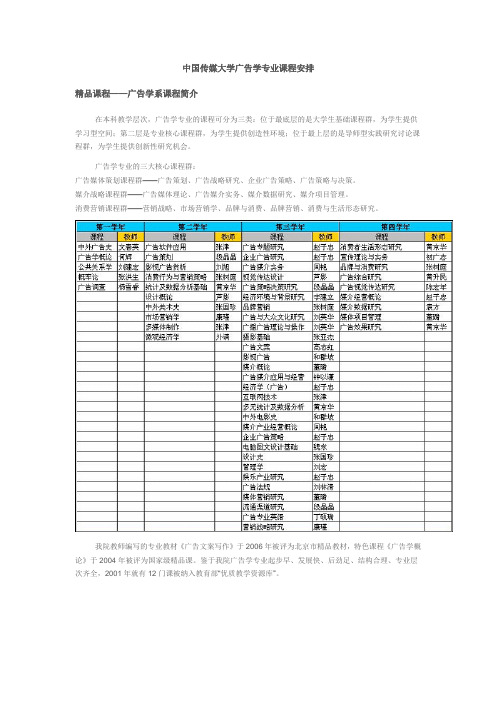 中国传媒大学广告学专业课程设置