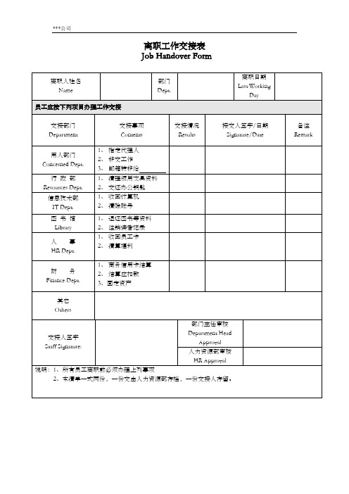 离职工作交接表Job Handover Form