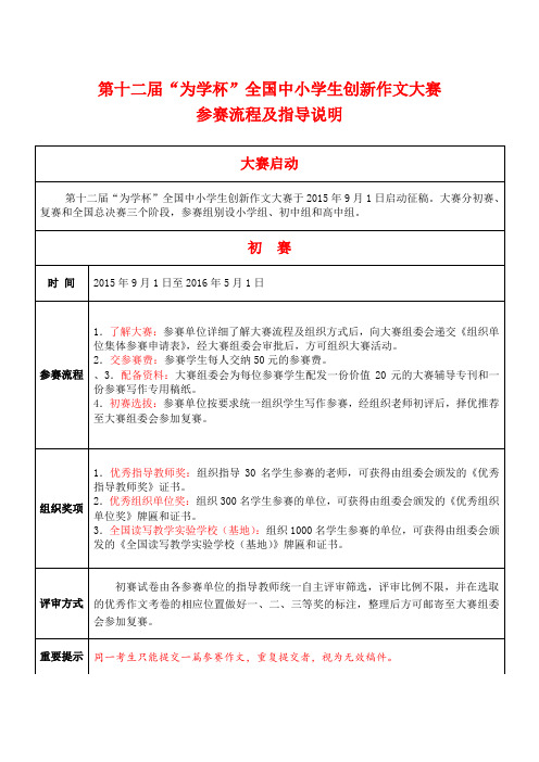 第十二届“为学杯”全国中小学生创新作文大赛参赛流程及指导说明