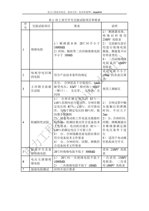 配电设备交接试验项目和要求