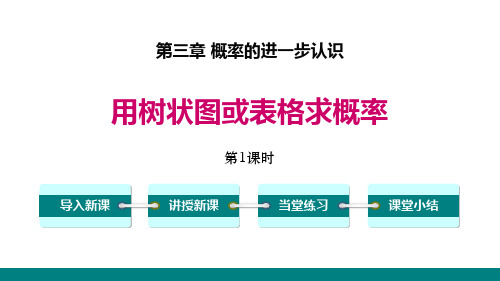 《用树状图或表格求概率》概率的进一步认识PPT(第1课时)教学课件