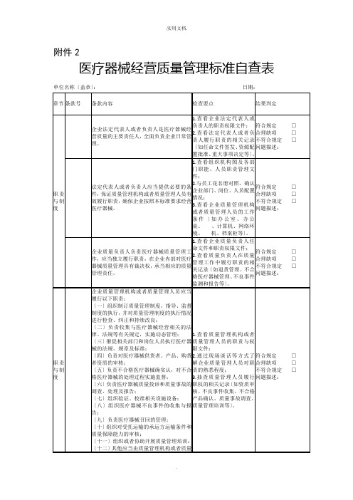 医疗器械经营质量管理规范自查表