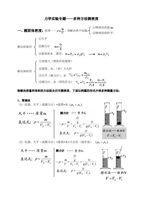 初中物理中考复习实验专题(多种方法测密度)