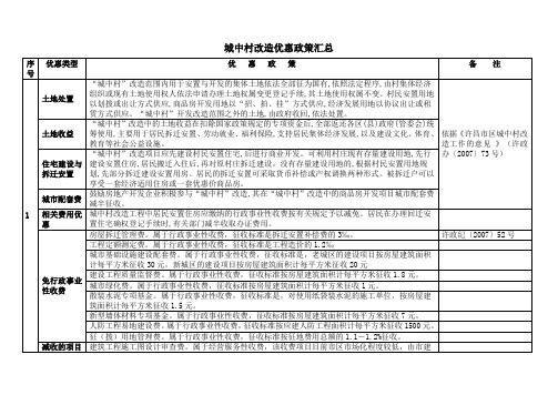 城中村改造优惠政策汇总-2012年6月独家整理版