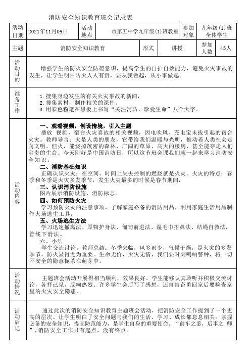 消防安全知识教育班会记录表