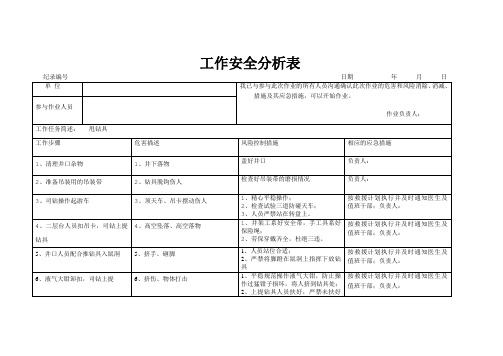 17、甩钻具工作安全分析表