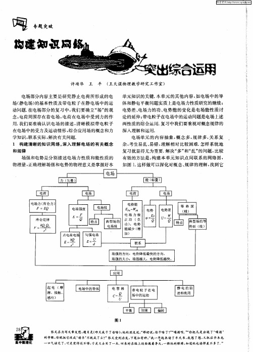 构建知识网络,突出综合运用