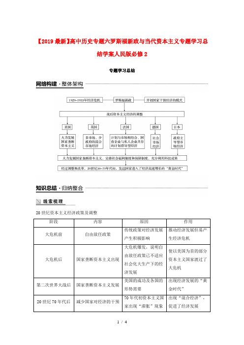 【2019最新】高中历史专题六罗斯福新政与当代资本主义专题学习总结学案人民版必修2