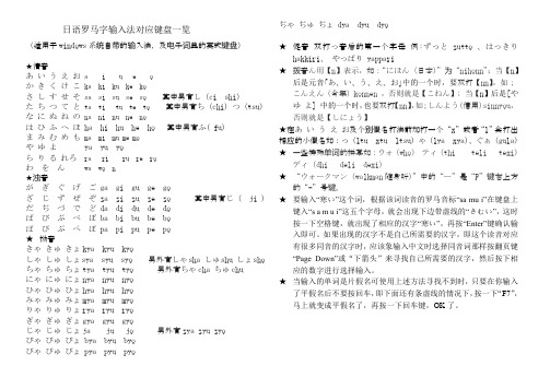 日语罗马字输入法对应键盘一览[1]