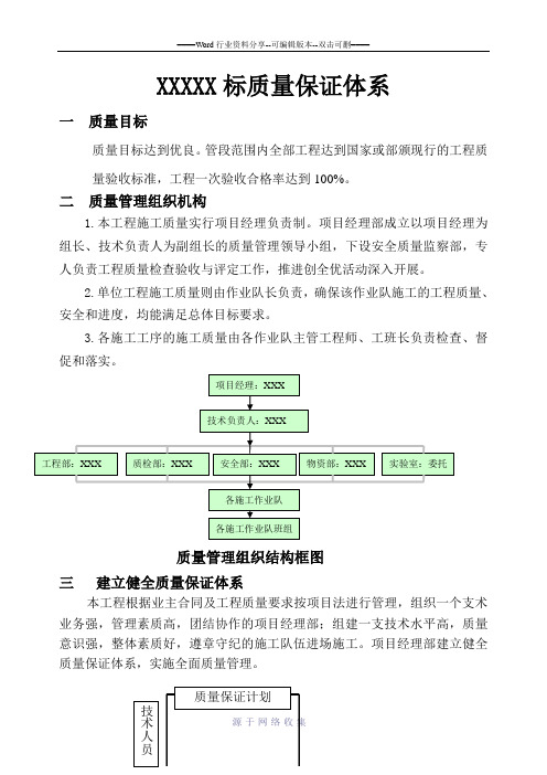 水利工程施工质量保证体系