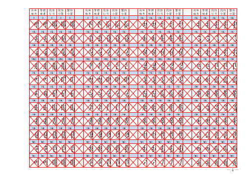 常用3500汉字楷行篆字帖