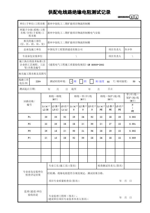 供配电线路绝缘电阻测试记录省统表