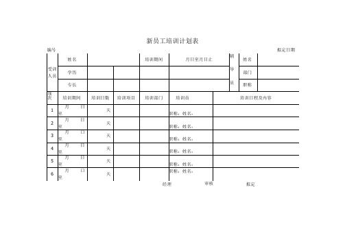 新员工培训表单(范本)