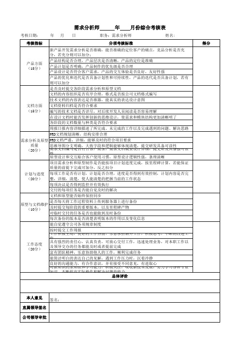 需求分析师绩效考核表