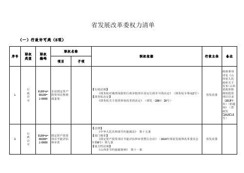 1、省发改委权力清单