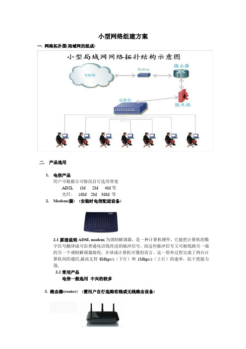 小型局域网络组网方案