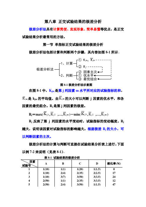 试验设计与数据处理(第8章)