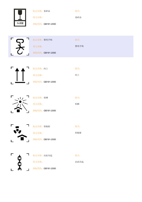 包装箱标示说明