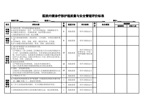 医院内镜护理质量与安全管理质控标准