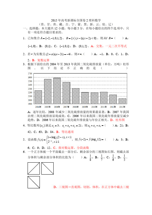 2015年高考数学(全国新课标Ⅱ)理