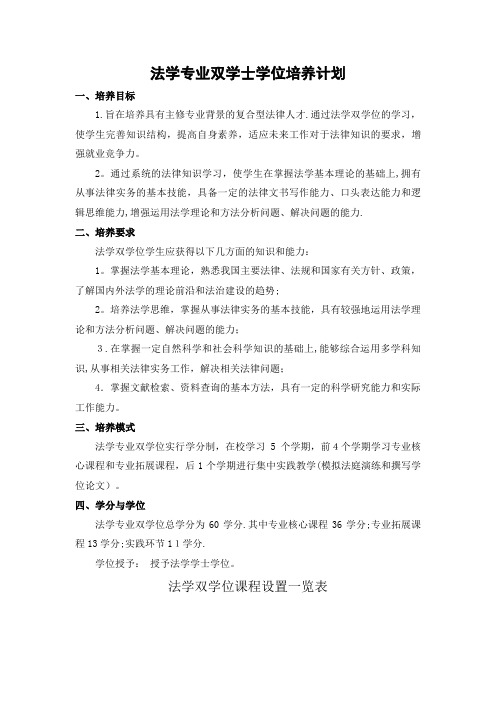 石家庄铁道大学法学专业双学位培养方案 (2)