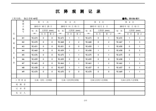 沉降观测记录表格