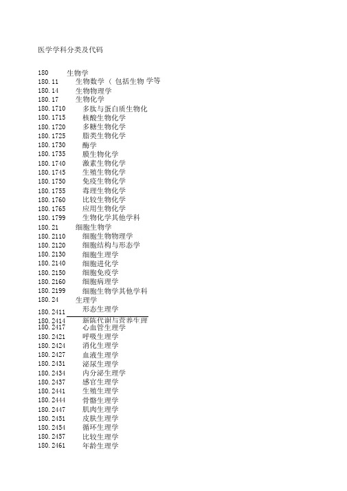 医学学科分类及代码全