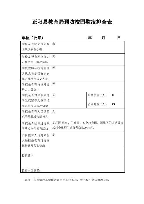 2024年教育系统预防校园欺凌排查表 