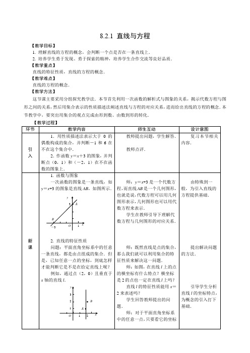 中职数学教案8.2.1直线与方程教学设计