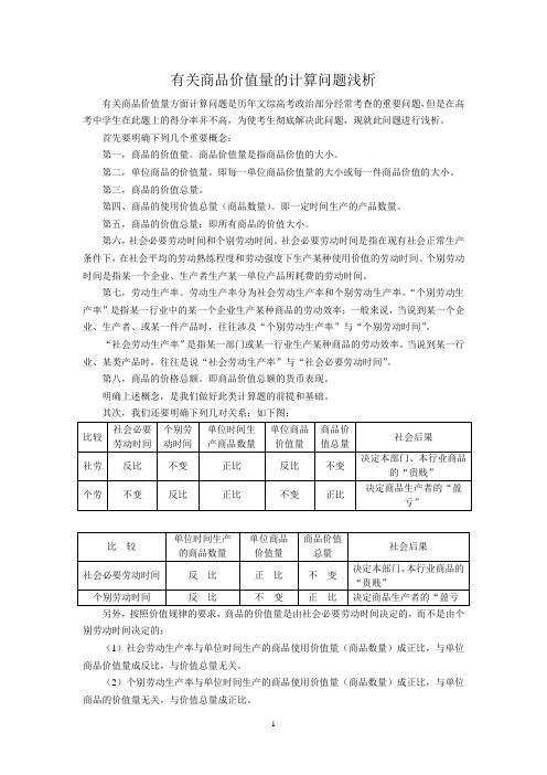 商品价值量的计算(经典)