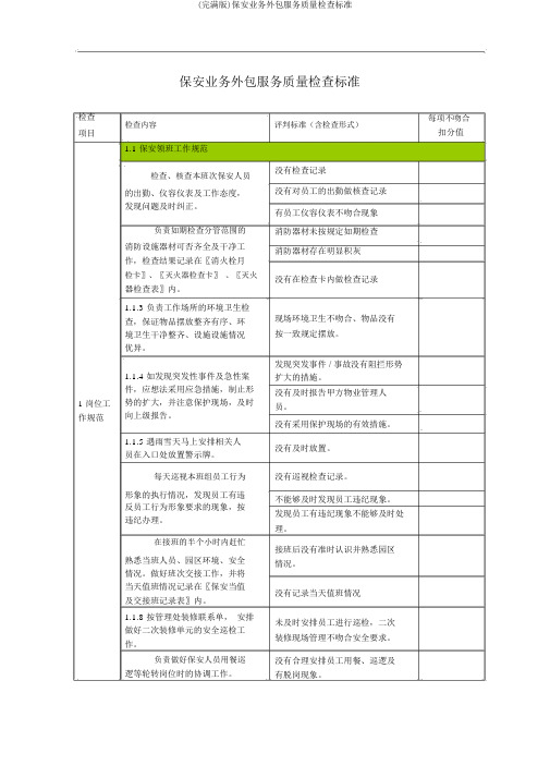 (完整版)保安业务外包服务质量检查标准