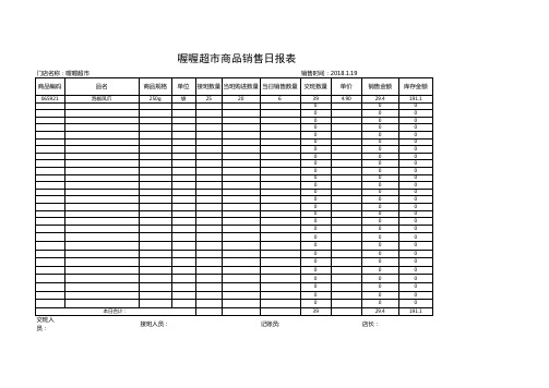 Excel表格通用模板：商超销售日报表