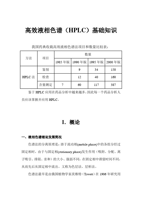 高效液相色谱(HPLC)基础知识