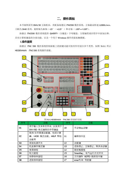 数控机床应用与操作 5-2-2 操作面板