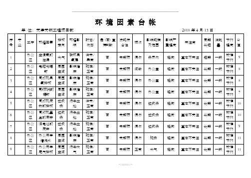 环境因素台帐