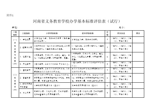 学校达标认定新附件