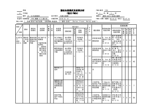 第四版车门实例