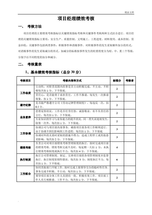 项目经理部人员绩效考核表(较全)