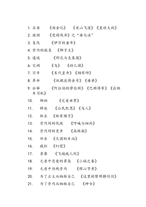 20世纪法国剧作家乔治普罗第的36种剧情模式