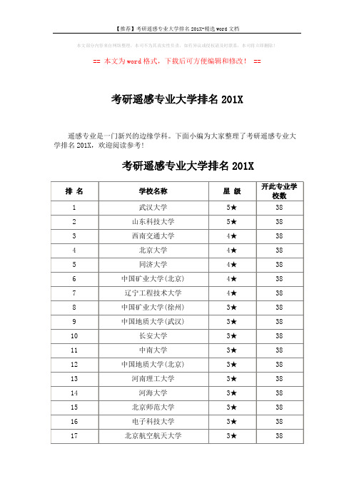 【推荐】考研遥感专业大学排名201X-精选word文档 (2页)