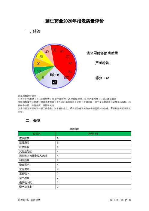 600781辅仁药业2020年报表质量评价