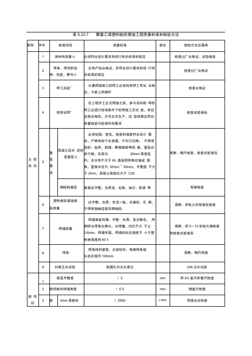 聚氯乙烯塑料板防腐蚀工程质量标准和检验方法