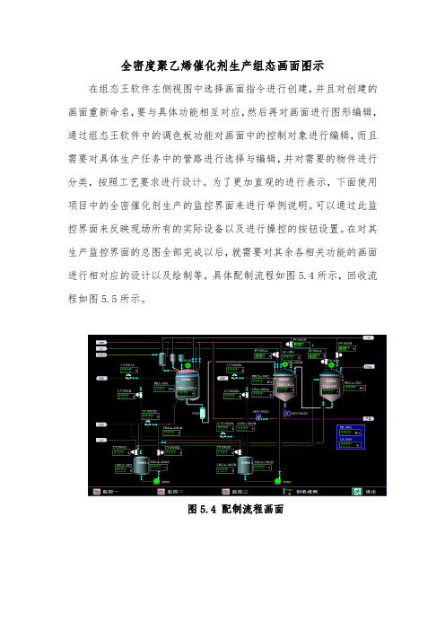 全密度聚乙烯催化剂生产组态画面图示