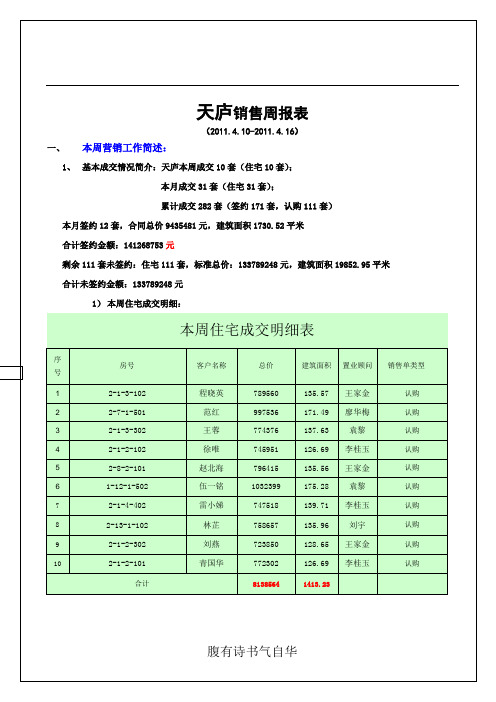 天庐销售周报表(4.10-4.16)